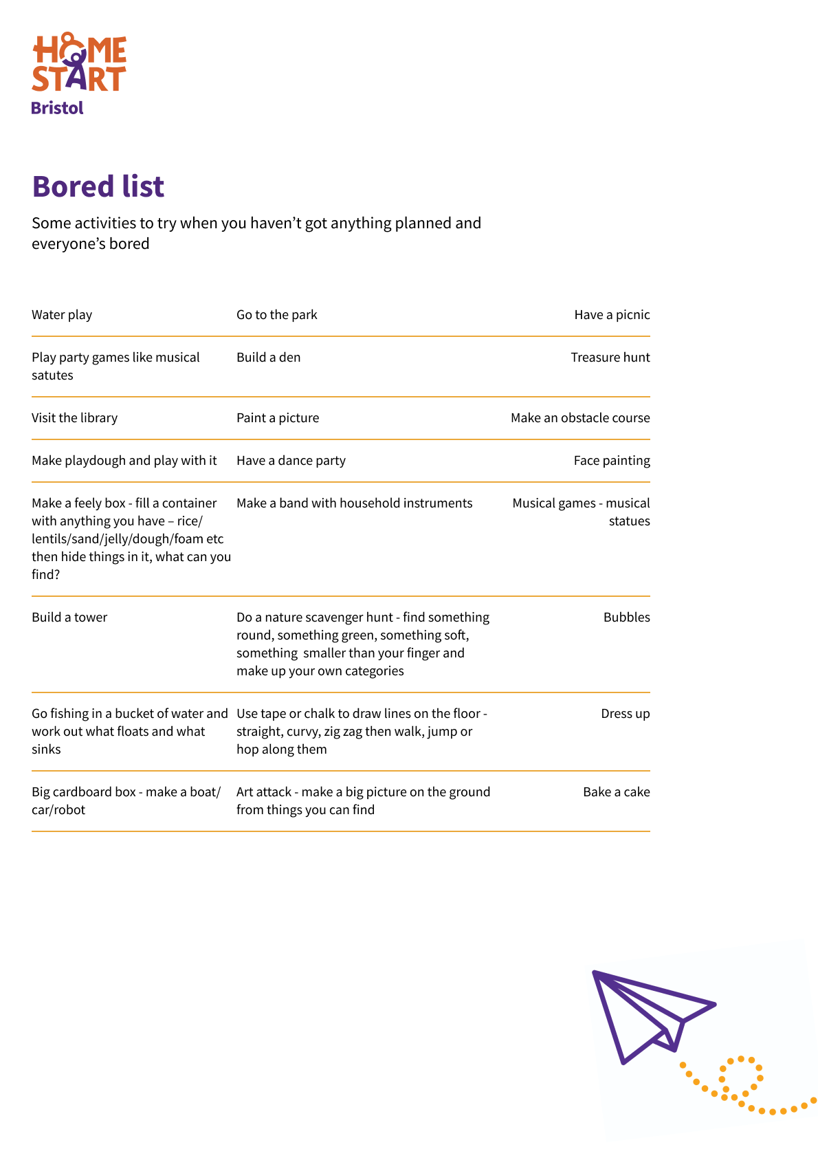 Some activities to try when you haven't got anything planned and everyone's bored. Download the pdf below for the full list.